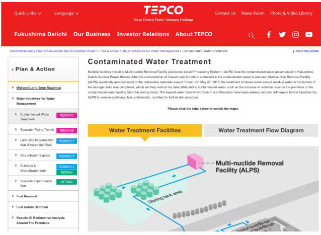 日本福岛的核废水是怎么处理的?- 日本福岛的核废水是怎么处理的?-