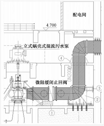 案例分析:特大型污水泵站设计要点- 案例分析:特大型污水泵站设计要点-