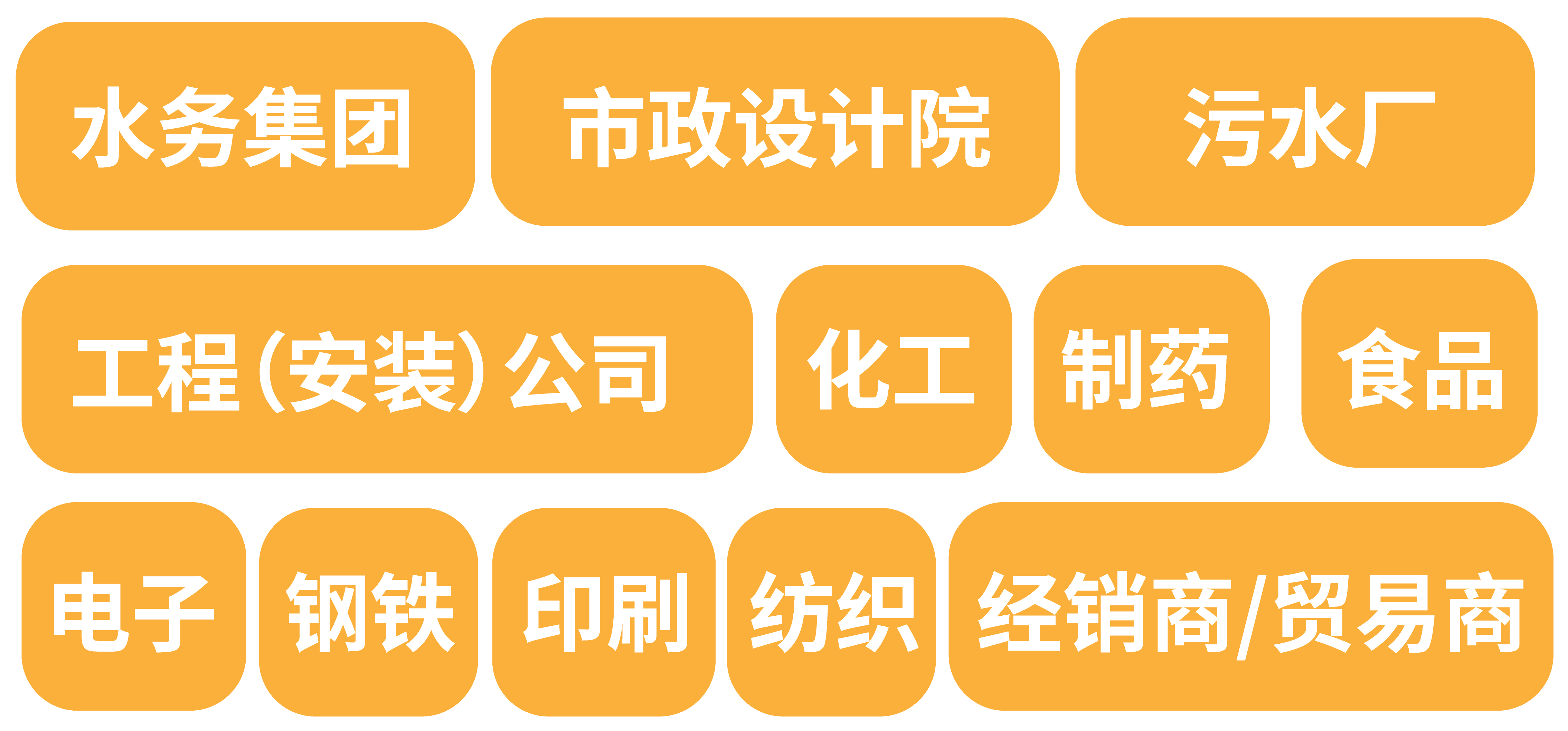 政策赋能·智启未来 | 预登记全面启动!6月相约上海国际泵阀展!- 政策赋能·智启未来 | 预登记全面启动!6月相约上海国际泵阀展!-